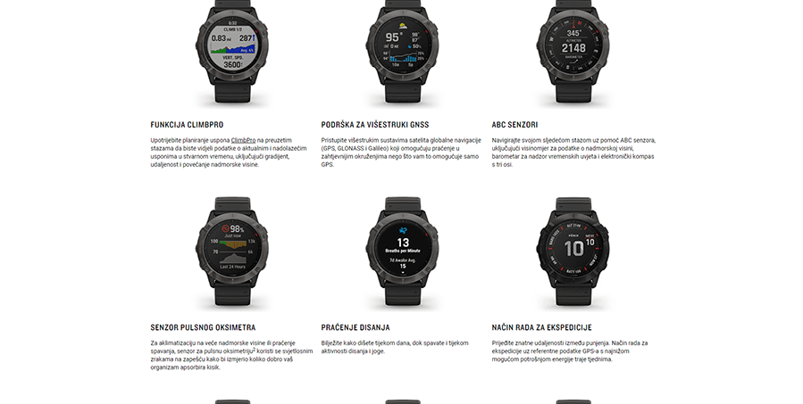 Garmin Fenix 6X Sapphire (Crno-Siva)