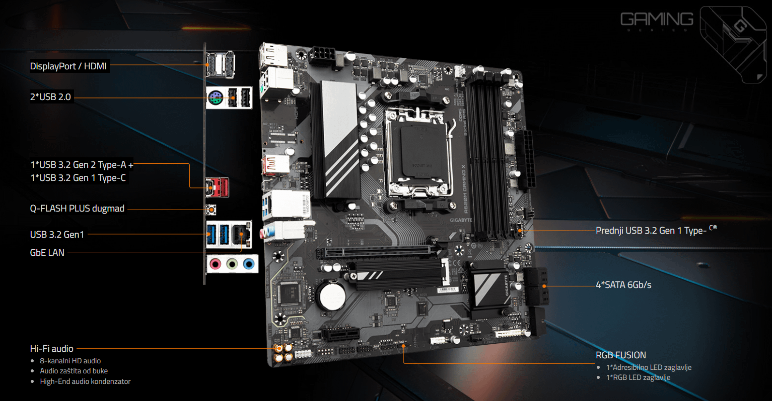 Gigabyte A620M GAMING X
