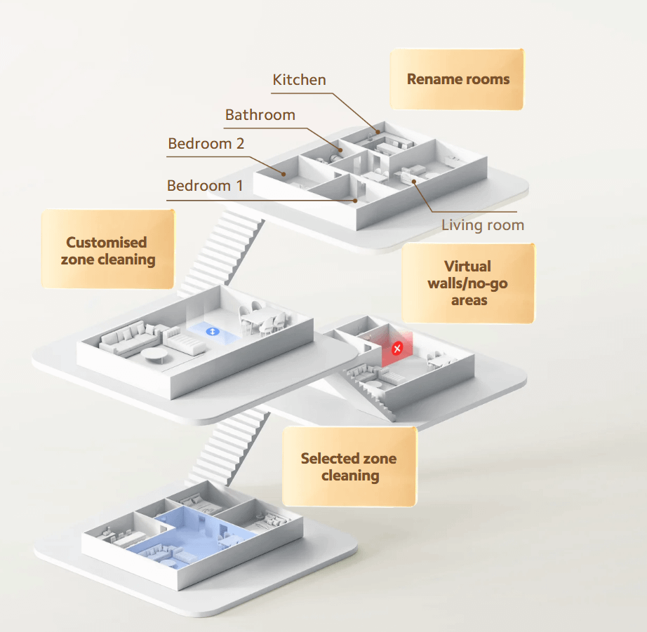 Xiaomi Robot Vacuum S20 Black