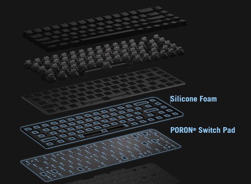 ASUS ROG FALCHION ACE HFX tastatura