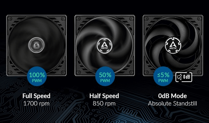 ARCTIC P14 PWM PST kuler