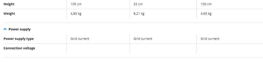 Dyson TP09 (nikl/gold)