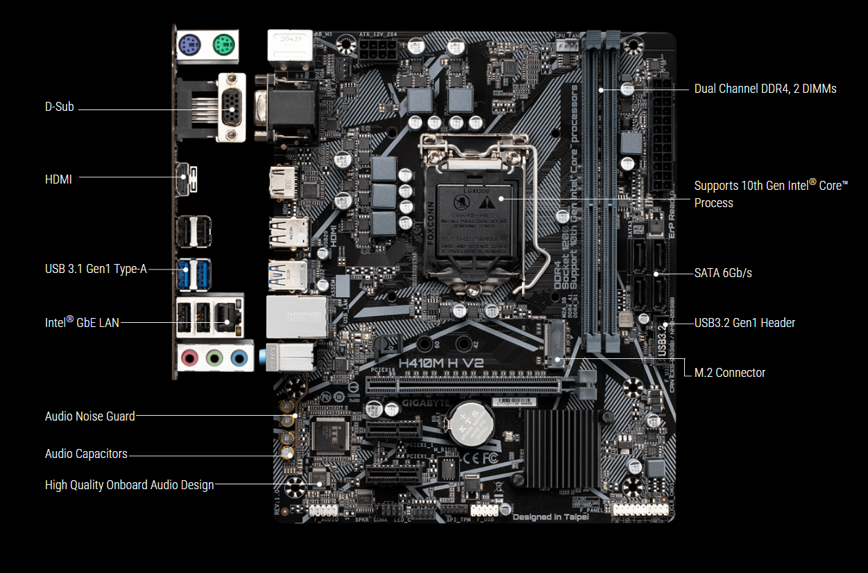 Gigabyte H410M H V2