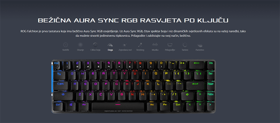 ASUS ROG Falchion