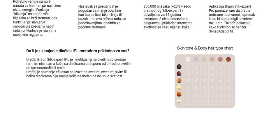 Braun Silk·expert Pro 3 PL3011