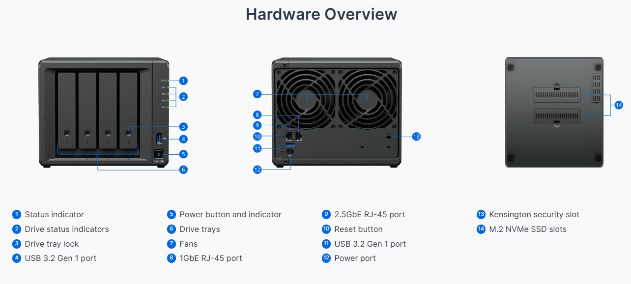 Synology DiskStation DS425+ NAS uređaj