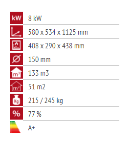 Alfa Plam Premier K (Crvena)