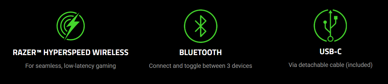 Razer BlackWidow V3 Mini HyperSpeed tastatura