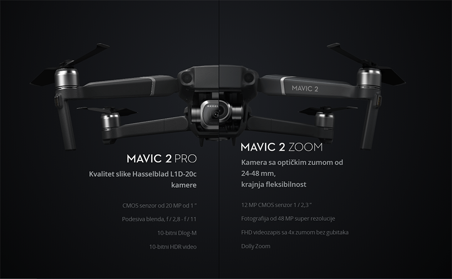 DJI Mavic 2 Pro