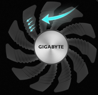 Gigabyte GAMING RTX 4060Ti OC 16GB