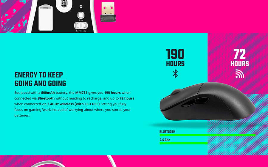 CoolerMaster MM731 Hybrid