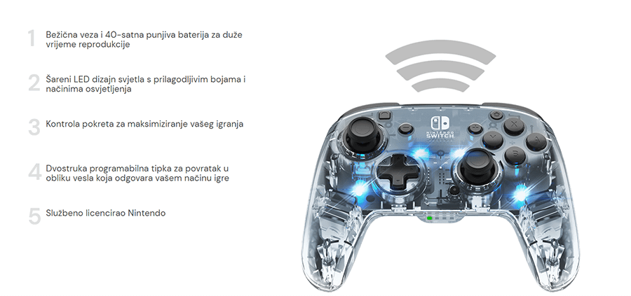 PDP Nintendo Switch Deluxe Wireless Pro