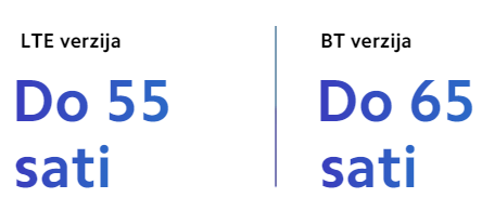 Xiaomi Watch 2 Pro (Silver)