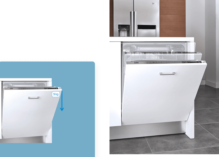 BEKO BDIN36535