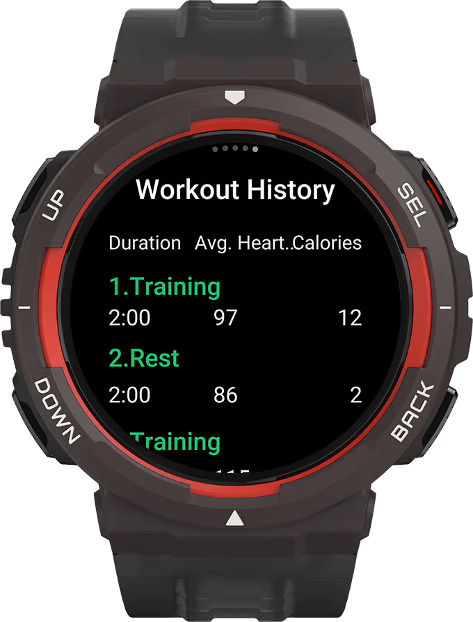 Amazfit Active Edge (Mint green) smartwatch