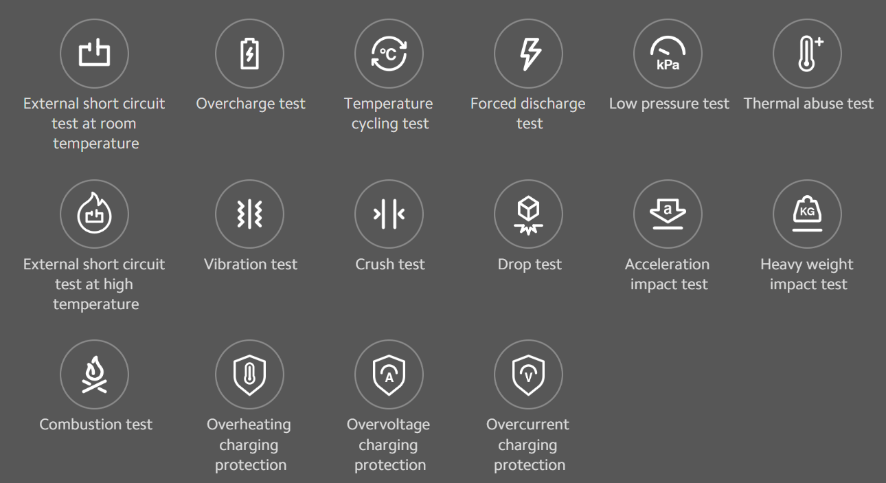 Xiaomi Electric Precision Screwdriver