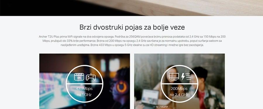 TP LINK Archer T2U Plus