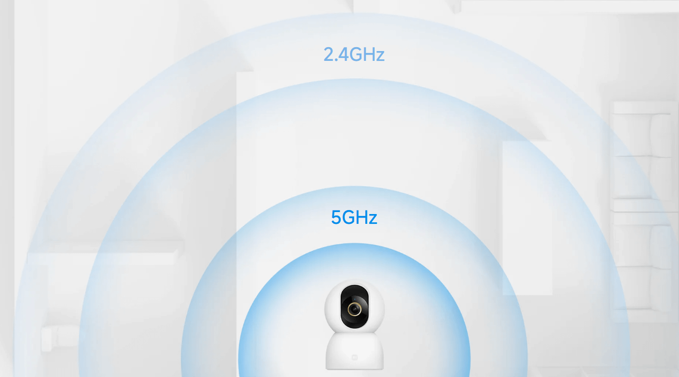 XIAOMI Smart Camera C701 security kamera