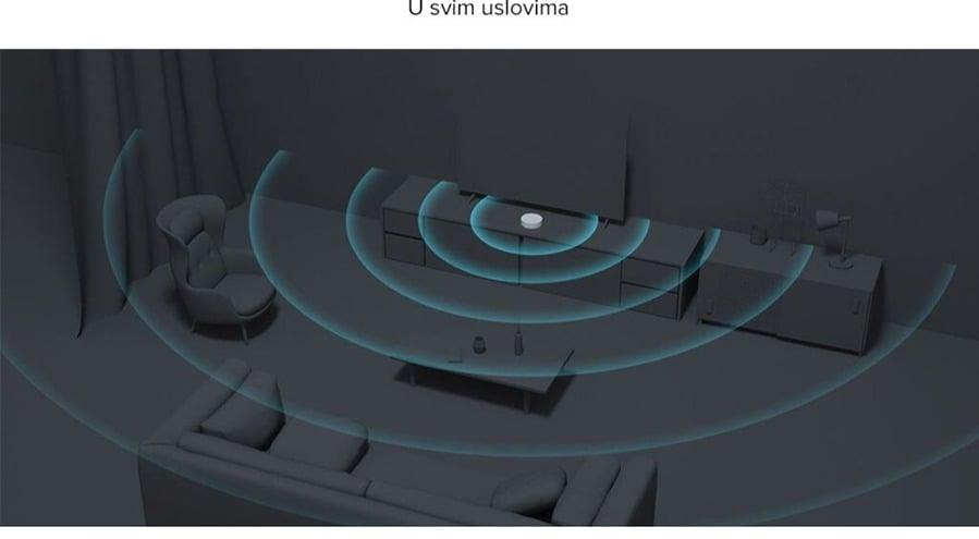 Xiaomi Smart Home Hub