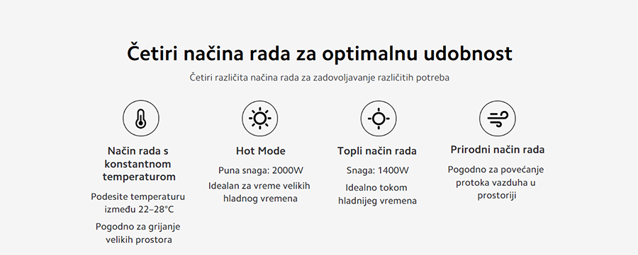 Xiaomi Smart Tower Heater Lite