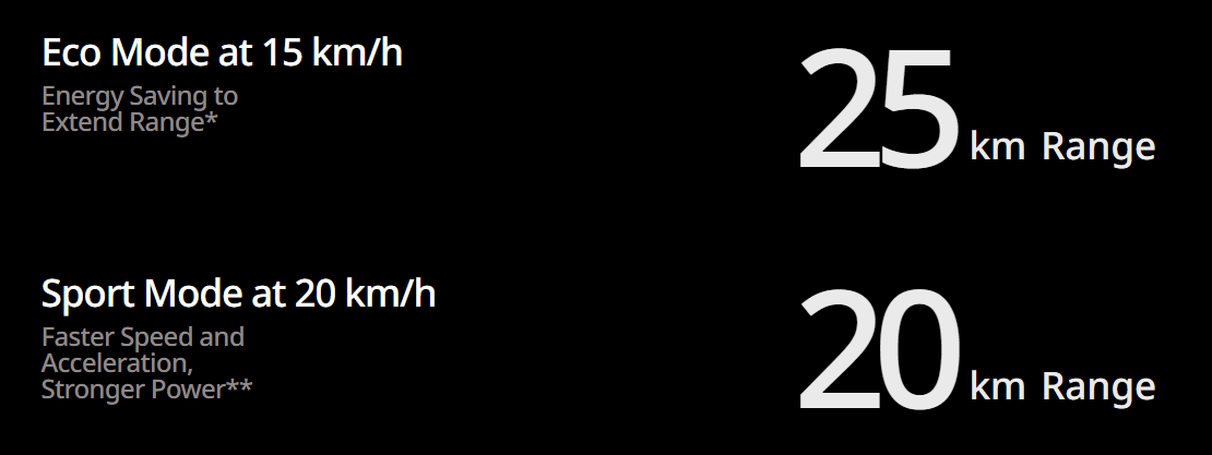 Segway E2 D II električni trotinet