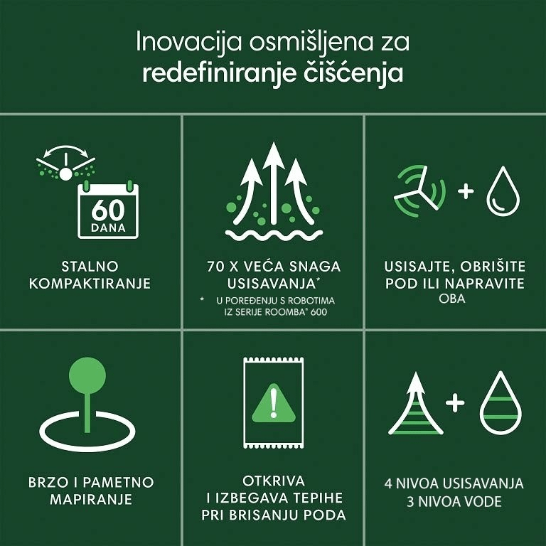 IROBOT ROOMBA COMBO 205 robot usisivač