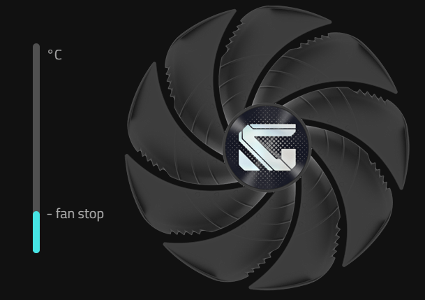 GIGABYTE RTX 5090 GAMING OC 32GB grafička kartica