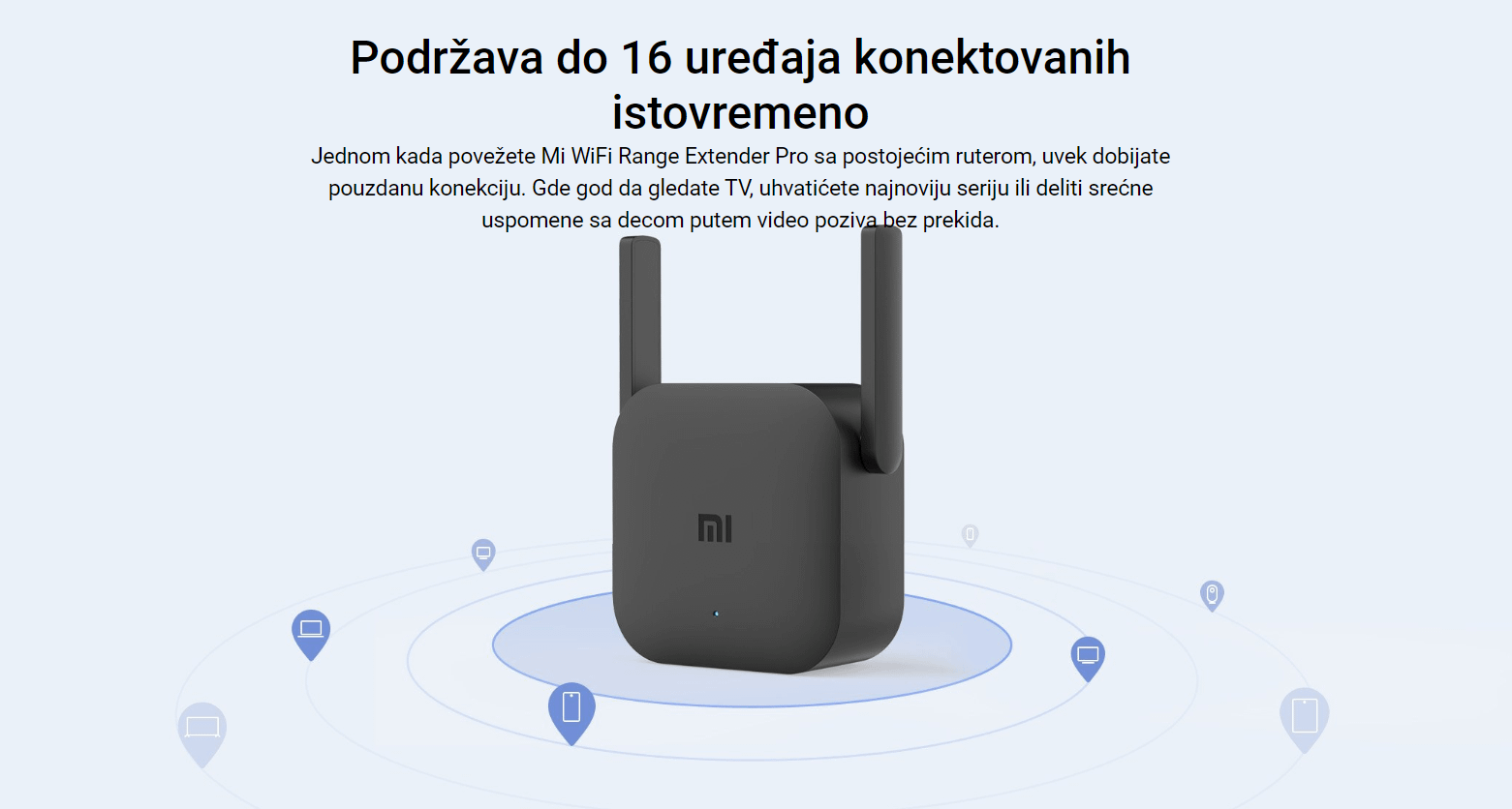 Xiaomi Mi Wi-Fi Range Extender Pro