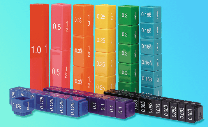 LER 2509 Kocke ekvivalencije razlomka