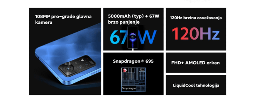 Xiaomi Redmi Note 11 PRO 5G 6GB 128GB (Grey)