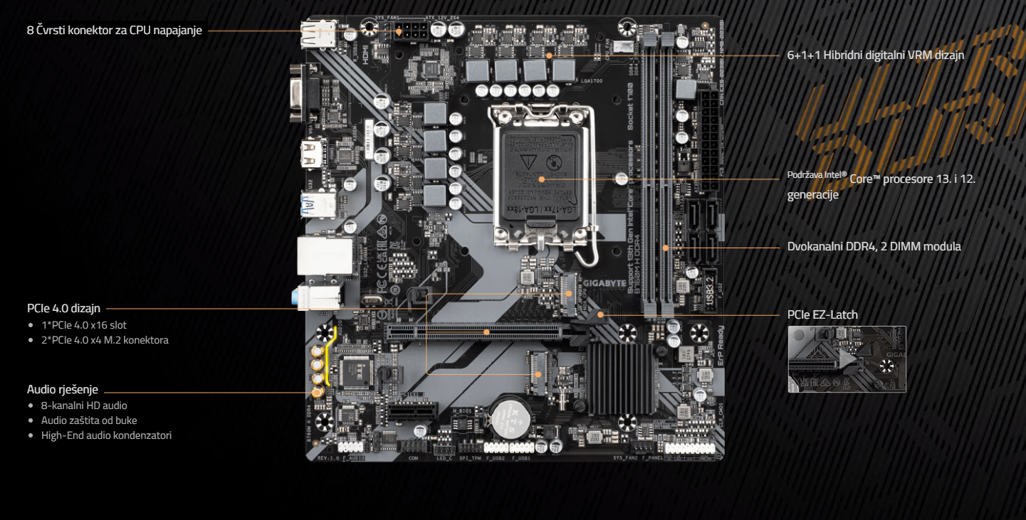 Gigabyte B760M H DDR4 (rev. 1.0)