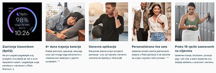 Fitbit Versa Smartwatch Black Aluminium