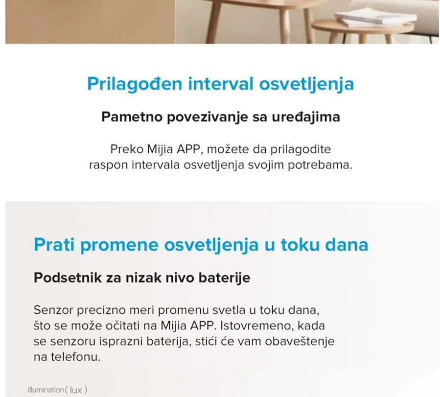 Xiaomi Mi Senzor za detekciju svetlosti 