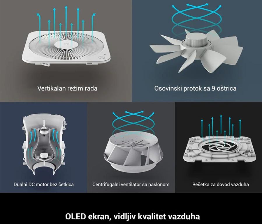 Xiaomi MI AIR PURIFIER PRO