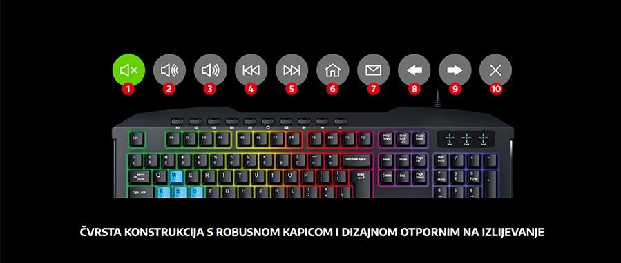 Genius K215 Scorpion Gaming 