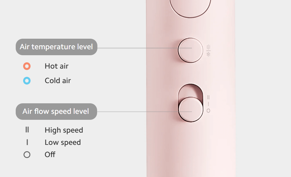 Xiaomi Compact Hair Dryer H101 Pink fen