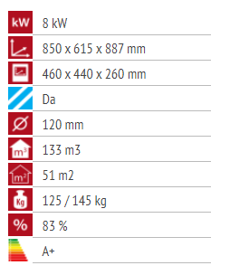 Alfa Plam Alfa 85 G (Bijela)