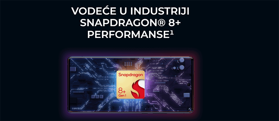 Motorola Moto Edge 30 Ultra 12GB 256GB (Gray)