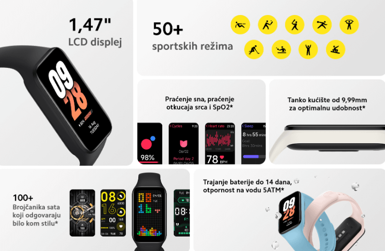 Xiaomi Smart Band 8 Active (Pink)