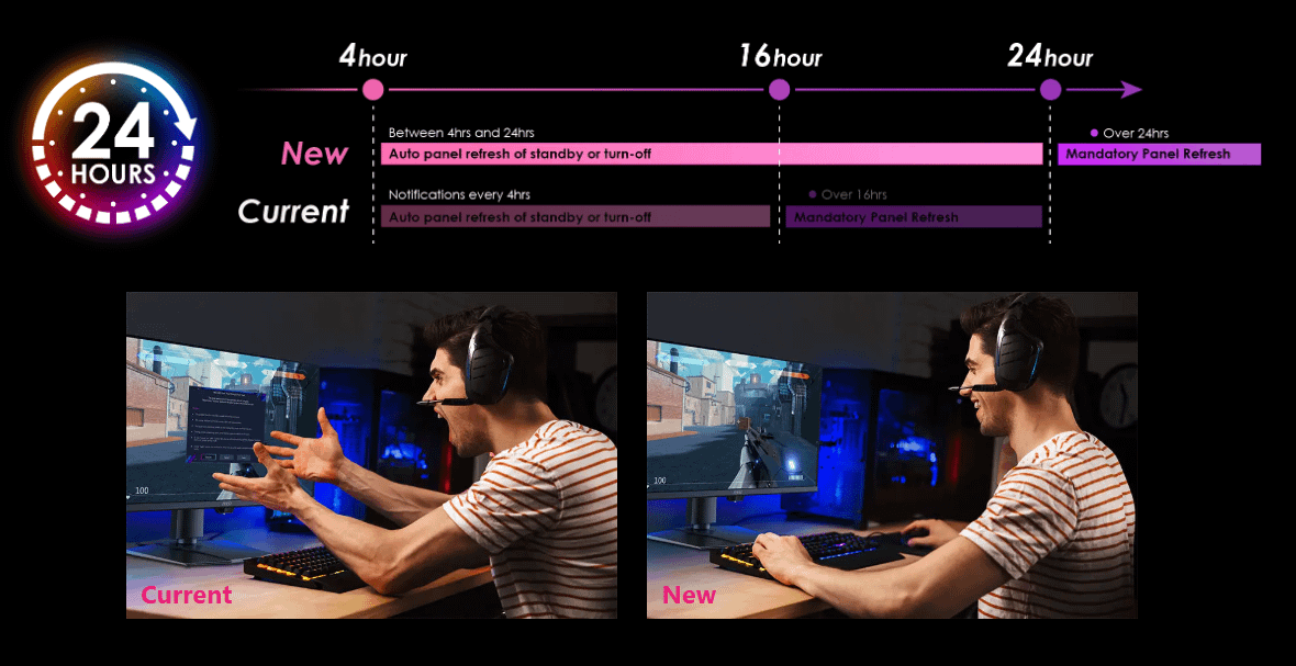 MSI MAG 341CQP QD-OLED monitor