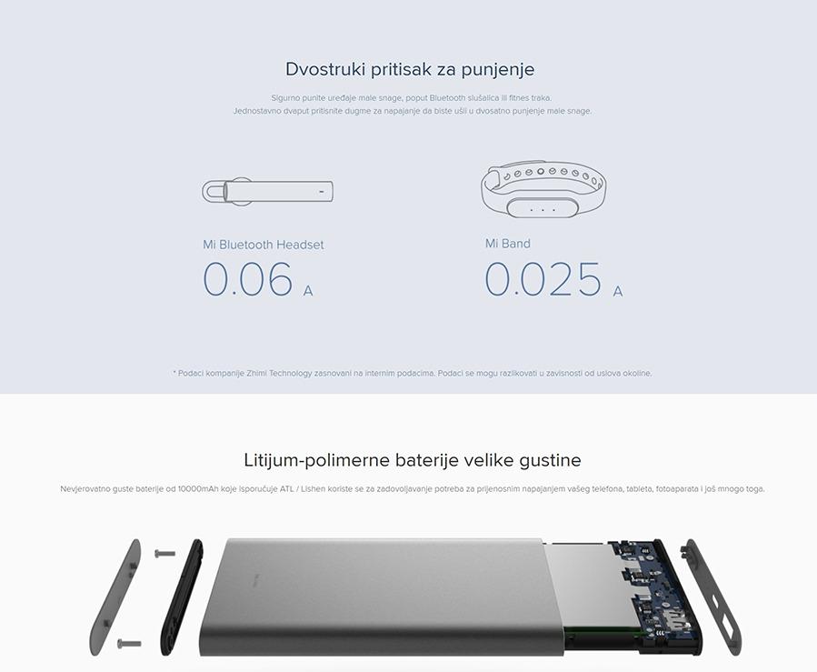 Xiaomi 10000mAh Mi Power Bank Pro Gold