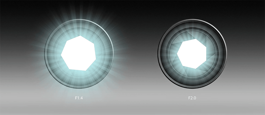 Xiaomi Smart Camera C300