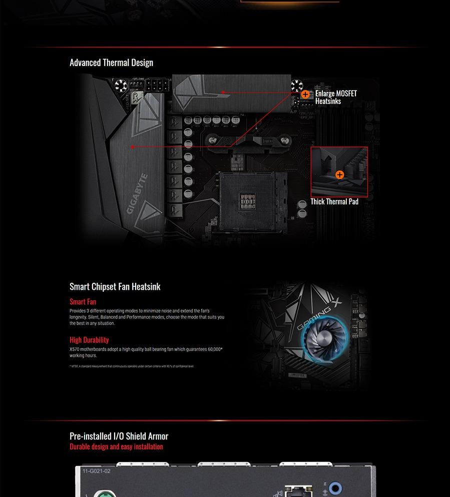 Gigabyte X570 GAMING X rev.1.1