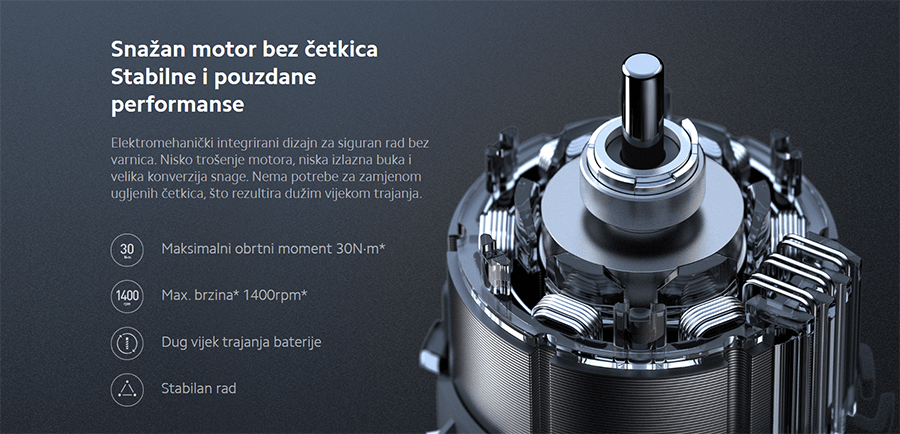 Xiaomi 12V Max Brushless Cordless Drill 