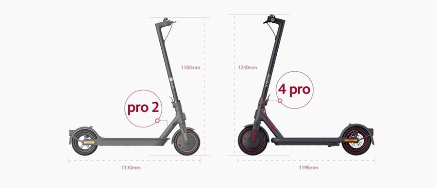 Xiaomi Electric Scooter 4 Pro
