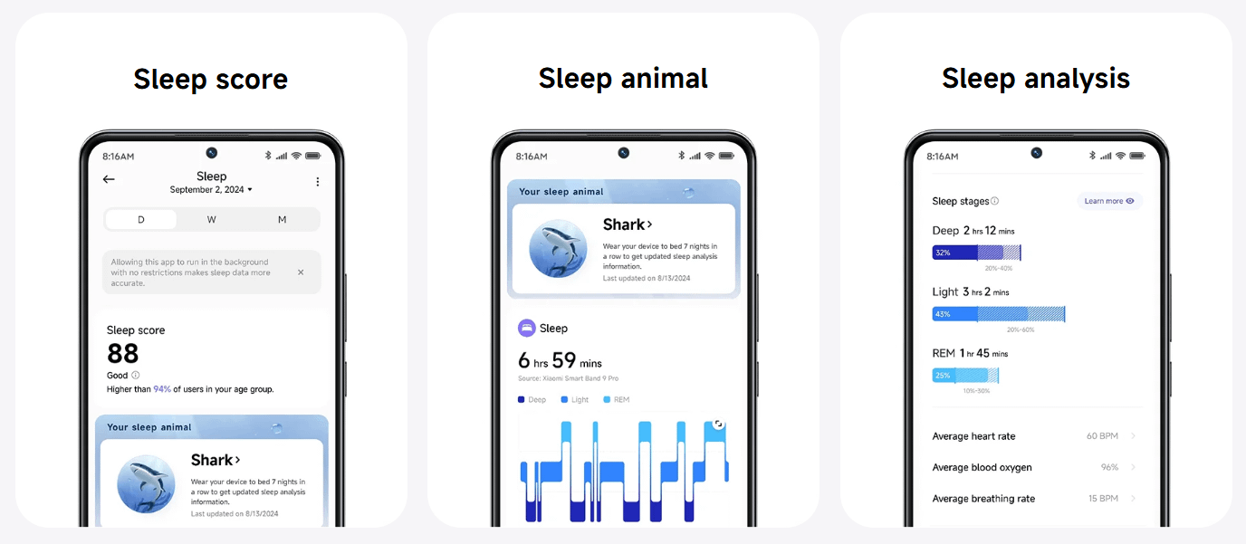 XIAOMI Smart Band 9 Pro Obsidian Black smartwatch