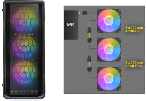 Antec NX360