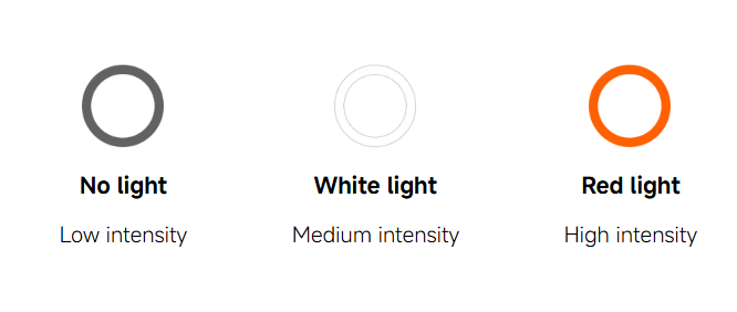 Xiaomi Massage Gun 2