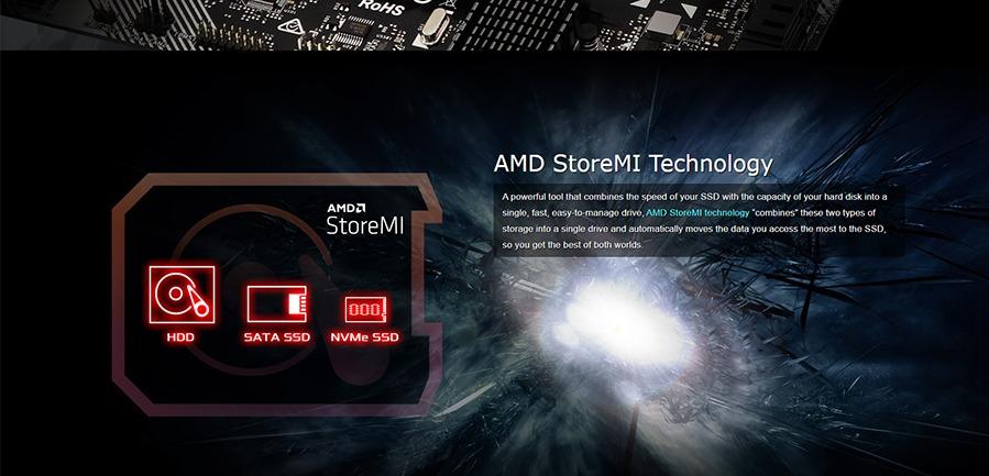 ASRock B450M-HDV R4.0