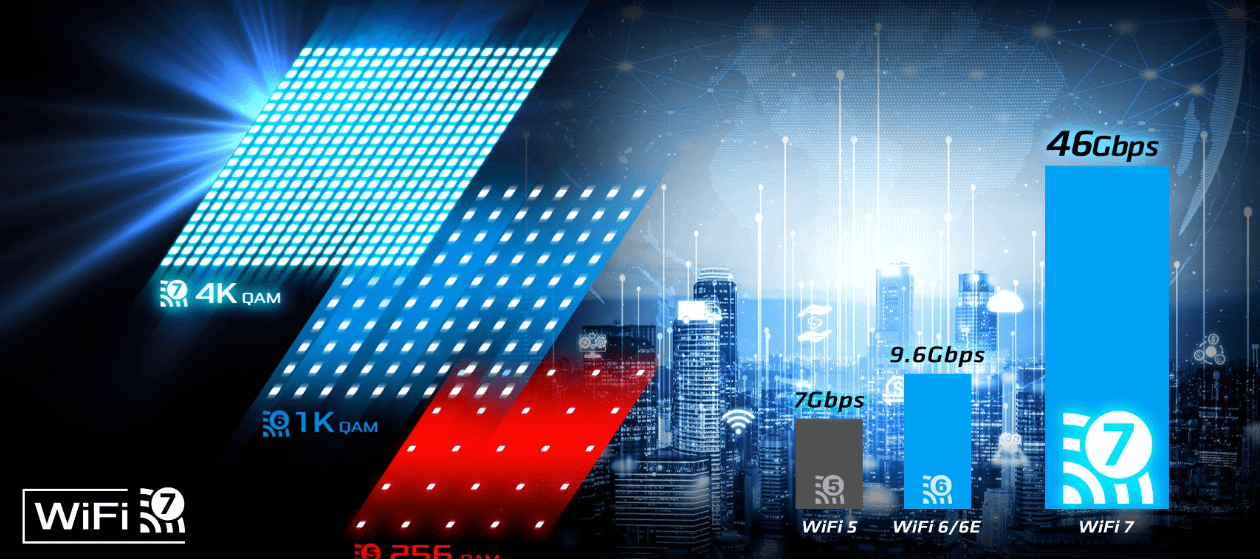 ASRock X870E Nova WiFi matična ploča